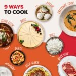 Instant Pot Duo Plus with WhisperQuiet Multi-Cooker 5.7L - Black, Electric Pressure Cooker, Slow Cooker - Image 5
